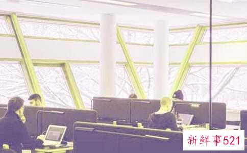 工商管理专业实习报告