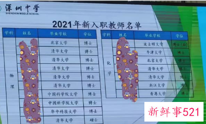 清北扎堆儿涌进体制内