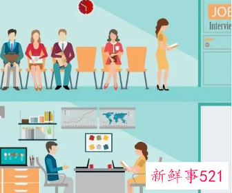 美容企业常见面试问题及回答技巧