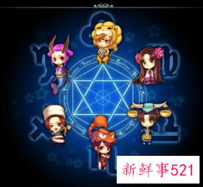 必定成为夫妻的星座配对有哪些