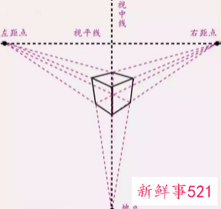 美术正方体透视图
