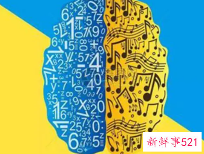 右脑发达的人的特点