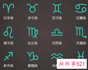 12星座的幸运字母