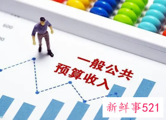 多地财政收入出现下滑情况，超出年初预期