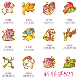 什么星座最聪明最漂亮最有钱