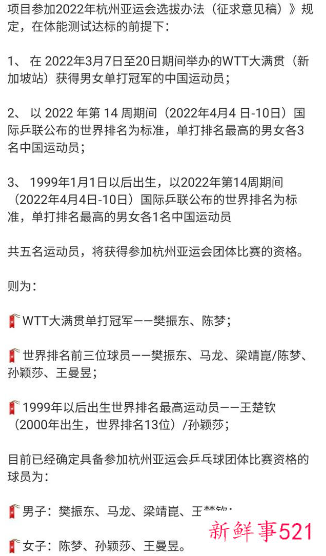 2022杭州亚运会国乒参赛人员