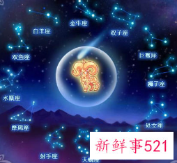 吵架最狠的五大星座