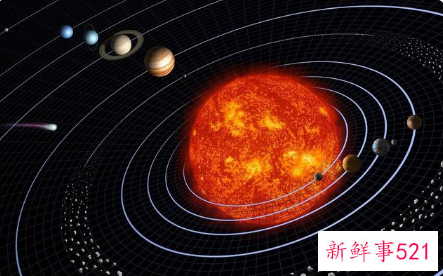 明晚惊现五星连珠奇观！