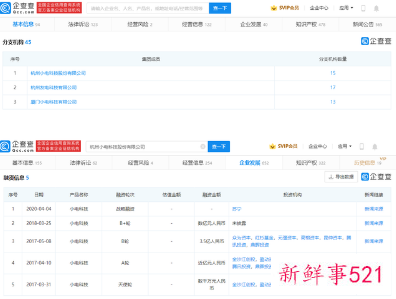 小电科技回应大幅裁员传闻