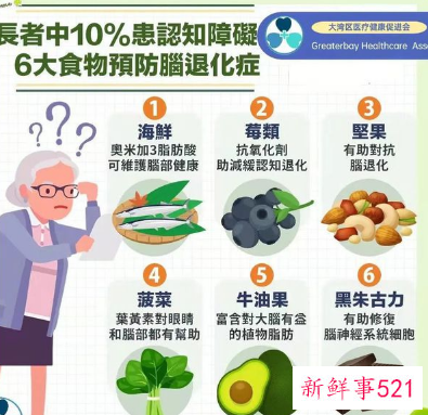 脑退化症是什么病