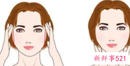 减双下巴有效的运动