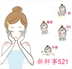 护肤步骤有哪些