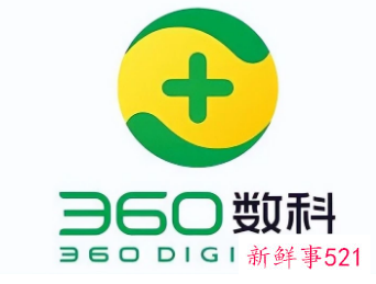 360新推元宇宙产品社交平台