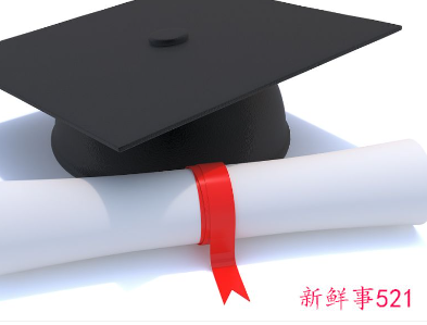 初中历史老师需要什么学历