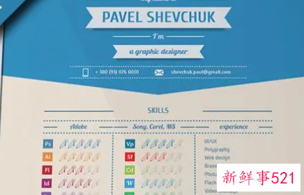 如何让你的简历抓住招聘者眼球