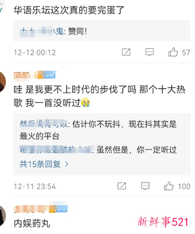 2021年度十大热歌