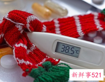 孕激素药对乳腺的危害