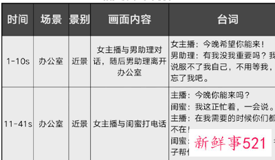 直播间人气低怎么办