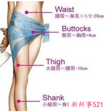 女生完美身材的标准