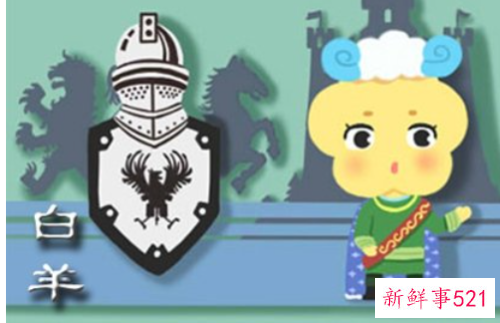 白羊座女的最佳配偶