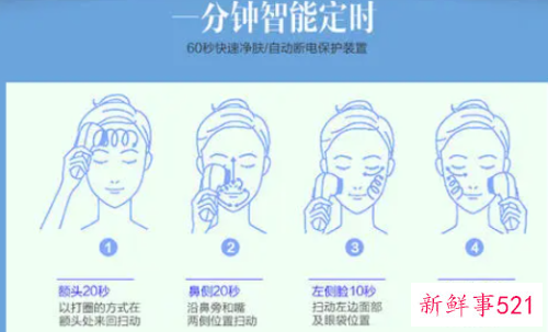 洁面刷的正确使用步骤