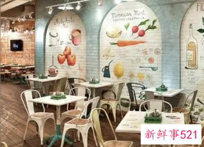 甜品店创业项目介绍