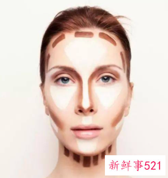 化妆品过敏都有哪些症状