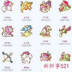 12星座最温柔的星座女