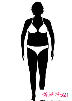 女生完美身材的标准
