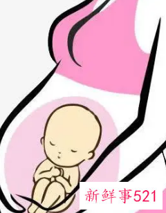 孕38周胎儿发育标准数值