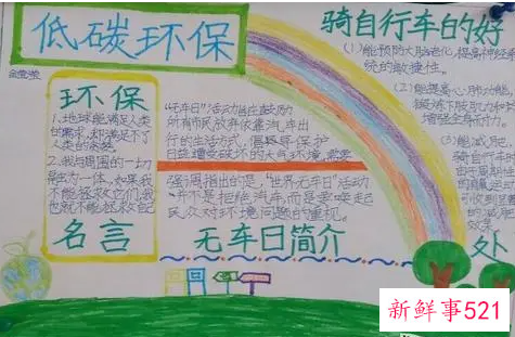 小学环保手抄报图片大全