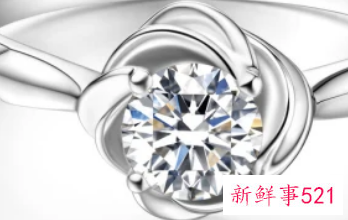 十二星座专属戒指图片