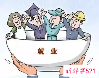 简述自己的求职意向