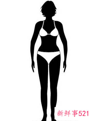 女生完美身材的标准