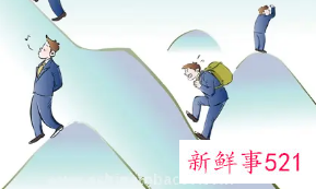 互联网职业规划怎么写