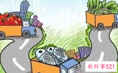 产品安全评估资料