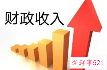 多地财政收入出现下滑情况，超出年初预期
