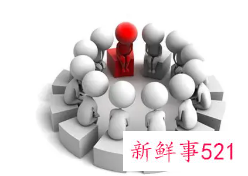 如何提升企业核心竞争力