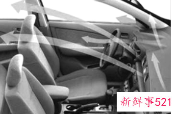 汽车空调开ac有异味怎么清除