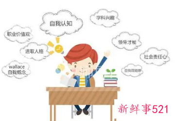 说自己的特长和优势