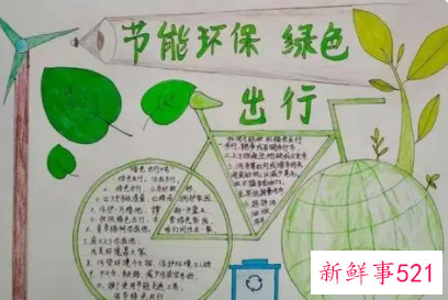 小学环保手抄报图片大全