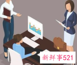 如何保持公司竞争力