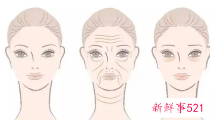皱纹怎么消除简单方法