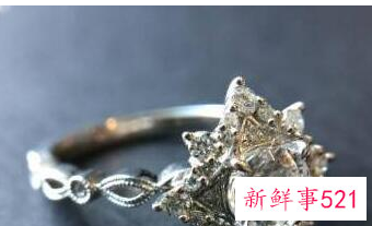 十二星座专属戒指图片