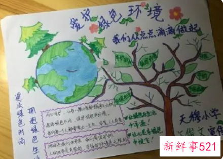小学环保手抄报图片大全