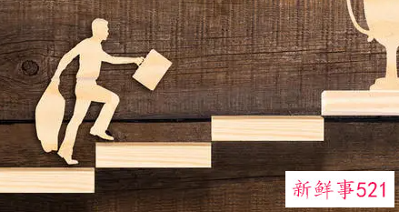 员工能力培养提升方向计划