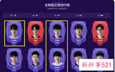 拳头官宣2021LOL全明星赛将停办