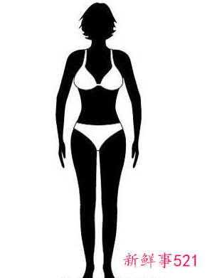 女生完美身材的标准