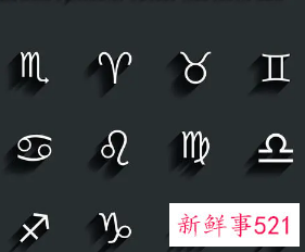 12星座的幸运字母