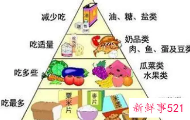 痛风最怕的十种蔬菜